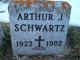Schwartz Arthur 1922-1992